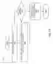 Fig. 17 - DEBINDABLE RESINS FOR STEREOLITHOGRAPHIC MANUFACTURING