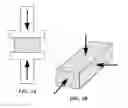 Fig. 04 - Implantable devices for bone or joint defects