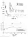 Fig. 08 - Implantable devices for bone or joint defects