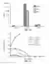 Fig. 22 - Implantable devices for bone or joint defects