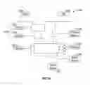 Fig. 34 - Dressing status detection for negative pressure wound therapy
