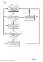 Fig. 07 - Operating an infusion pump system