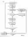Fig. 09 - Operating an infusion pump system