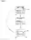 Fig. 28 - PROGRAMMABLE INSULIN PUMP