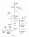 Fig. 09 - System and method for delivering therapeutic agents to the uterine cavity