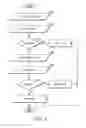 Fig. 06 - System for identifying the presence and correctness of a medical device accessory