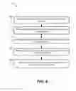 Fig. 07 - Systems and methods for electrostimulation therapy of plants