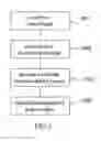 Fig. 06 - Hearing auxiliary device and hearing auxiliary processing method
