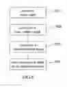 Fig. 07 - Hearing auxiliary device and hearing auxiliary processing method