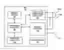 Fig. 01 - Stimulation vector selection using pulse width data