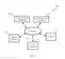 Fig. 03 - High efficiency magnetic link for implantable devices