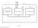 Fig. 05 - High efficiency magnetic link for implantable devices