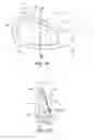 Fig. 07 - STRIKING FACE DEFLECTION STRUCTURES IN A GOLF CLUB