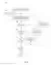 Fig. 28 - Object tracking system optimization and optimizers