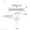 Fig. 37 - Object tracking system optimization and optimizers