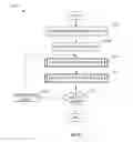 Fig. 49 - Object tracking system optimization and optimizers