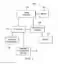 Fig. 02 - CONFIGURING TRANSLATION OF THREE DIMENSIONAL MOVEMENT