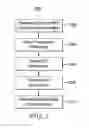 Fig. 03 - CONFIGURING TRANSLATION OF THREE DIMENSIONAL MOVEMENT