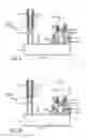 Fig. 08 - ROCKET AND LAUNCHING SYSTEM