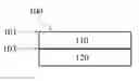 Fig. 01 - FILTER MEDIA HAVING A DENSITY VARIATION