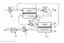 Fig. 01 - Methods for the separation of COfrom a gas stream