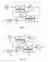Fig. 02 - Methods for the separation of COfrom a gas stream