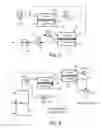 Fig. 03 - Methods for the separation of COfrom a gas stream
