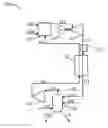 Fig. 01 - TREATMENT OF IMPURITIES IN PROCESS STREAMS