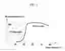 Fig. 03 - Devices for purifying exhaust gas