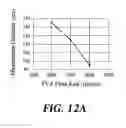 Fig. 13 - Apparatus for a mass production of monodisperse biodegradable polymer-based microspheres and a multi-channel forming device incorporatable therein