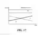 Fig. 25 - Apparatus for a mass production of monodisperse biodegradable polymer-based microspheres and a multi-channel forming device incorporatable therein