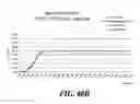 Fig. 75 - Apparatus for a mass production of monodisperse biodegradable polymer-based microspheres and a multi-channel forming device incorporatable therein