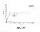 Fig. 93 - Apparatus for a mass production of monodisperse biodegradable polymer-based microspheres and a multi-channel forming device incorporatable therein
