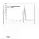 Fig. 07 - Method and device for making polymer microparticles