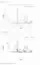 Fig. 03 - Catalyst for oxidative dehydrogenation and method of preparing the same
