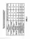 Fig. 02 - Hybrid ion exchange material and method for making the same