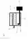 Fig. 07 - ENZYME ACTIVITY ASSAY SYSTEM AND DEVICES