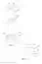 Fig. 09 - Pipetting Device, Pipette Tip Coupler, and Pipette Tip: Devices and Methods