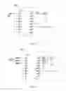 Fig. 04 - Paper Shredder