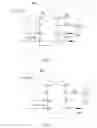 Fig. 05 - Paper Shredder