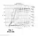 Fig. 02 - Self-foaming hot melt adhesive compositions and methods of making and using same