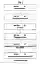 Fig. 02 - Processes for coating the interior surfaces of nonmetal pipes