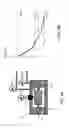 Fig. 06 - Suction pressure casting method