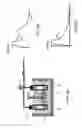 Fig. 07 - Suction pressure casting method