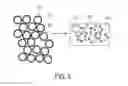 Fig. 04 - Master alloy metal matrix nanocomposites, and methods for producing the same