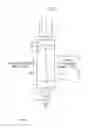 Fig. 07 - Machine tool