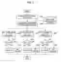 Fig. 05 - Failure diagnostic device and failure diagnostic method