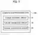 Fig. 07 - Failure diagnostic device and failure diagnostic method