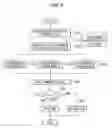 Fig. 08 - Failure diagnostic device and failure diagnostic method