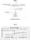Fig. 03 - Failure diagnosis device and failure diagnosis method